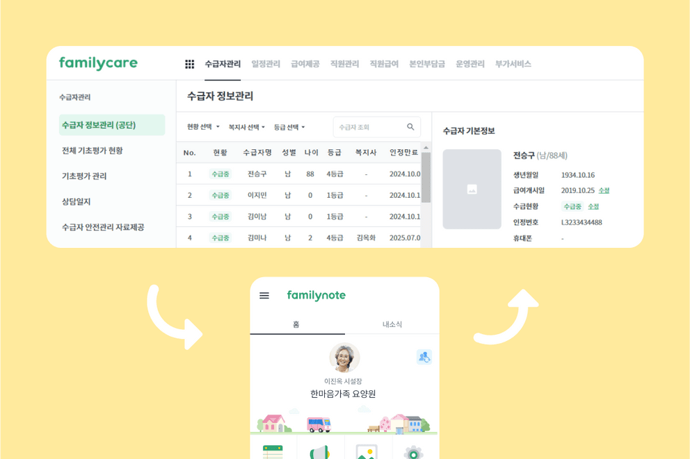 ERP 프로그램 연동 이미지