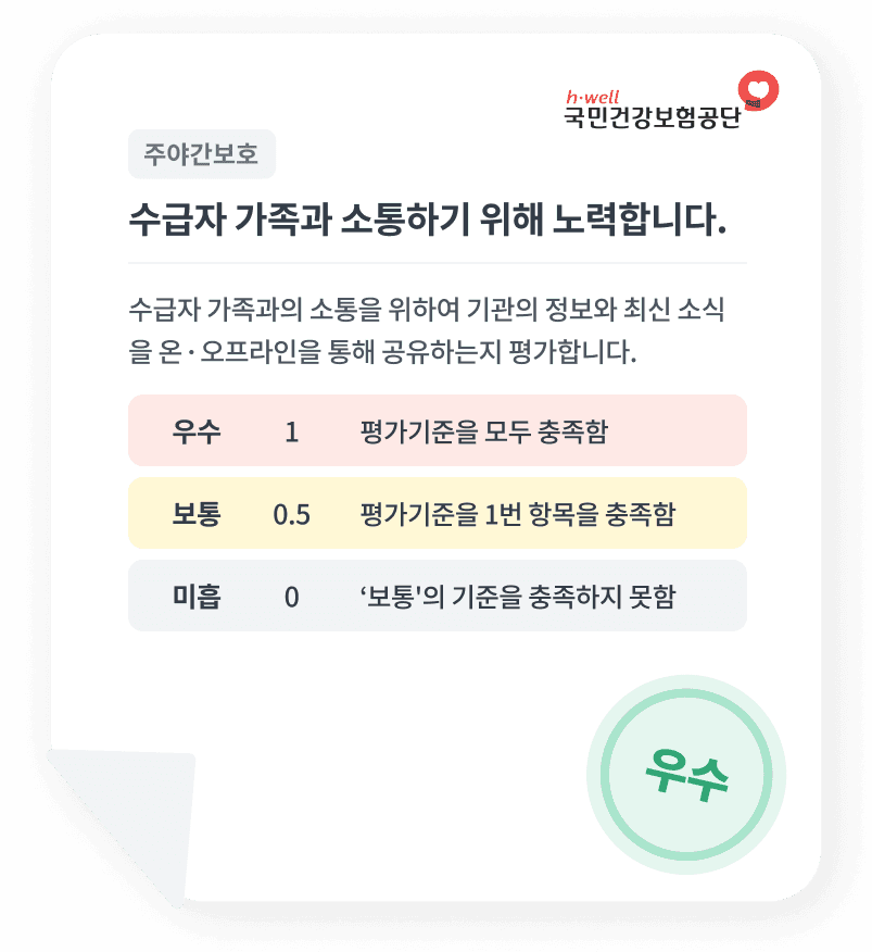 편리하고 빠른 소통 작성